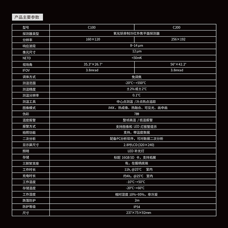 C200-3.png C200-3.png